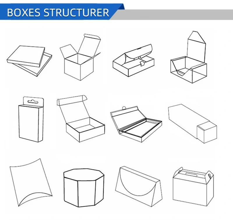 packaging box structure